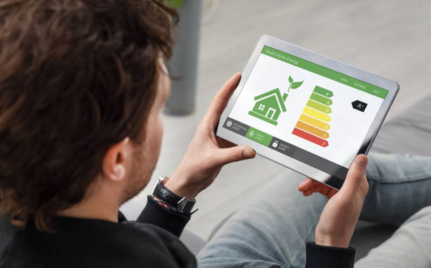 energielabel